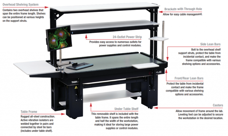 Optical Table And Breadboards – Laser 21 Pte Ltd